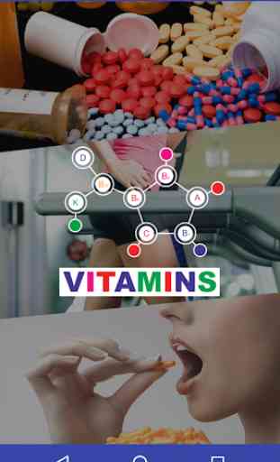 Reminder of vitamins 1