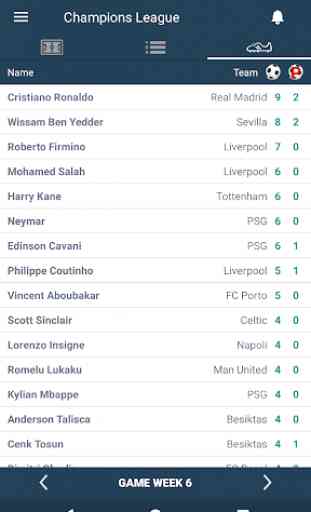 Results for UEFA Champions League - Europe 3