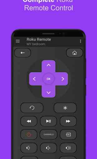 Roku Remote Control: RoSpikes (WiFi+IR) 1