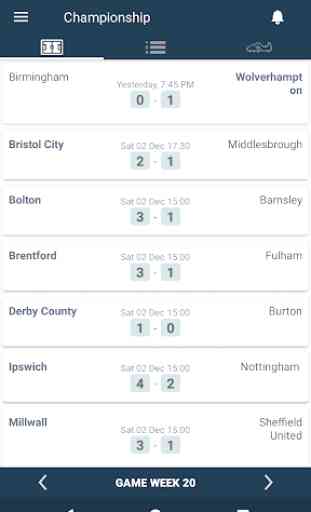Scores for Championship. England 2 Football League 1