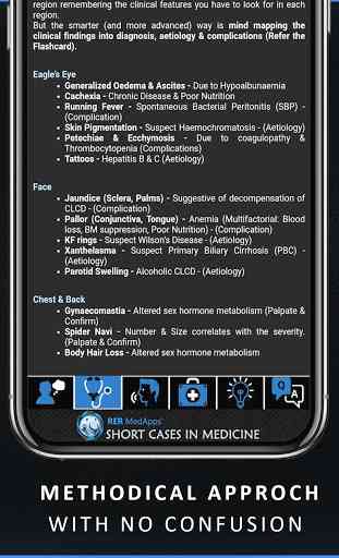 Short Cases in Medicine 4