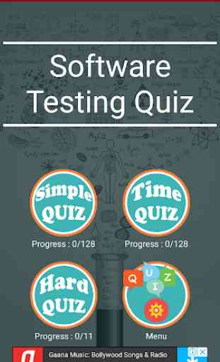 Software Testing Test Quiz 1