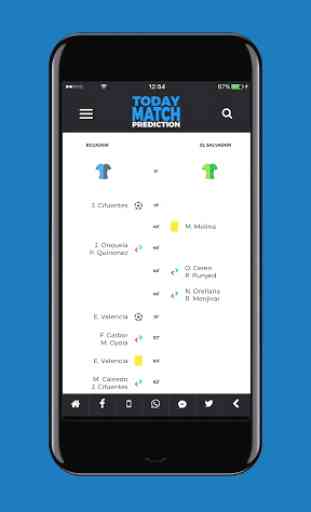Today Match Prediction - Predizioni di Calcio 4