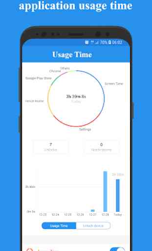 Usage Time - App Usage Manager 1