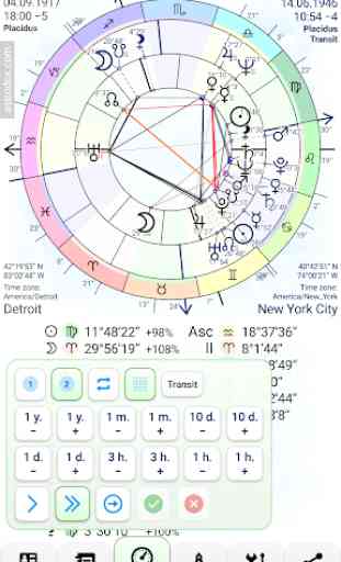 Astrodox Astrology 3