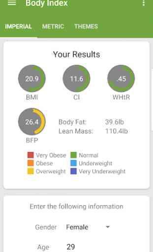 Body Index 2