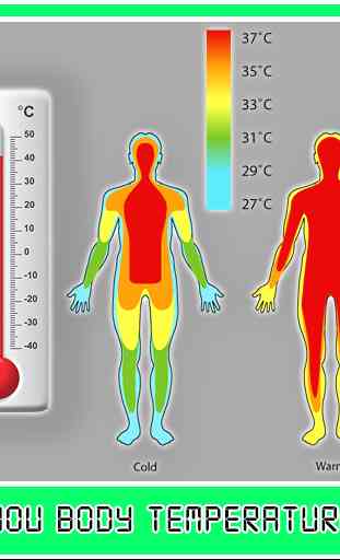 Body Temperature Measure App Info 4