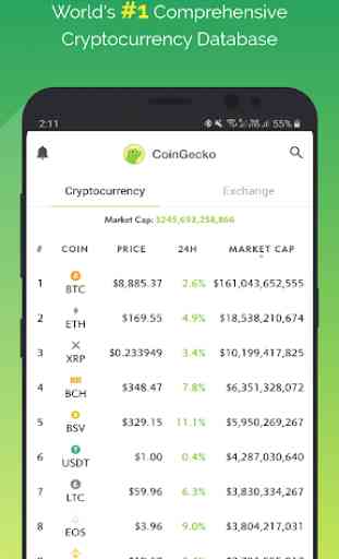 CoinGecko - Bitcoin & Cryptocurrency Tracker 1