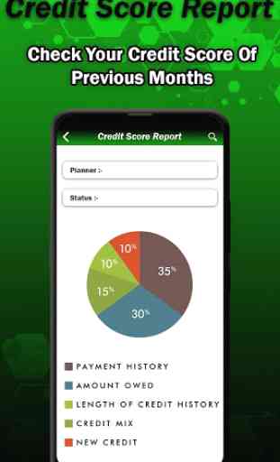 Credit Score Report - Credit Score Check Guide 4