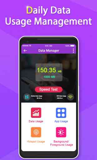 Daily Data Usage Monitor : Data Manager 1