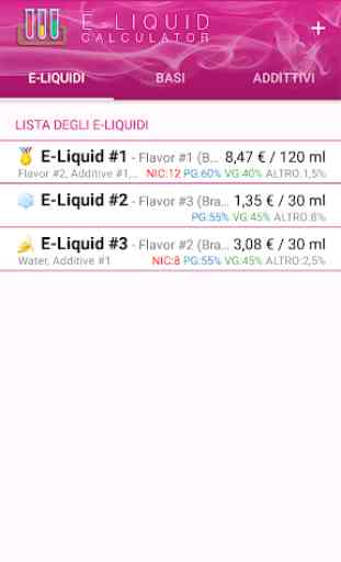 E-Liquid Calculator : DIY calcolatore per eliquide 1