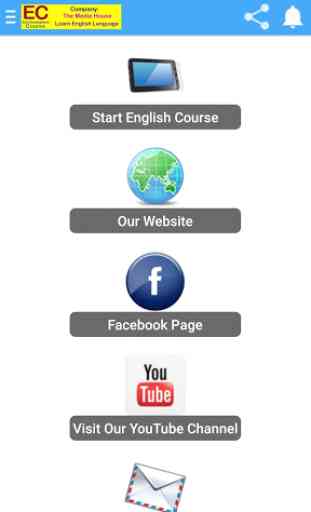 English Communication Skill Development Course 2