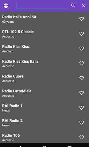 FM Radio - Italia Radio FM AM 1