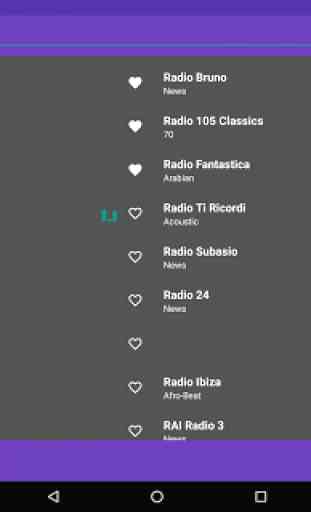 FM Radio - Italia Radio FM AM 4