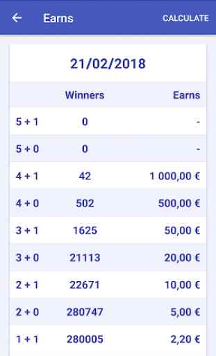 French Loto & Euro Millions Pro 3