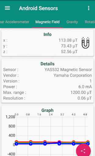 Hardware Sensors for Android 4