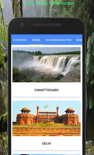 Incredibile turismo in India 2