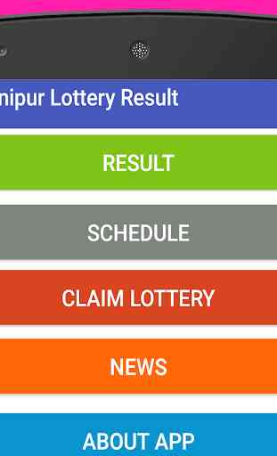 Manipur State Lottery Result 1