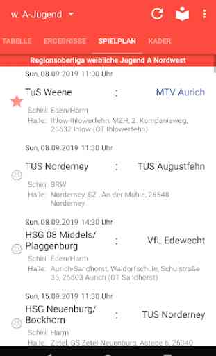 MTV Aurich Handball 2