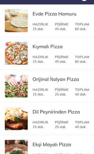 Pizza Tarifi [İnternetsiz] 1