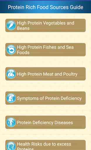 Protein Rich Food Source Guide 2