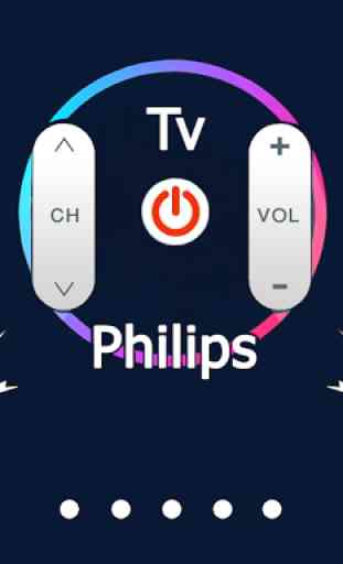 Telecomando per Philips 2