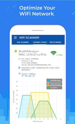 WiFi Scanner: Speed Tester, Signal Strength Meter 1