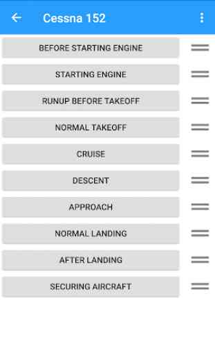 Aviation Speech Checklist 4
