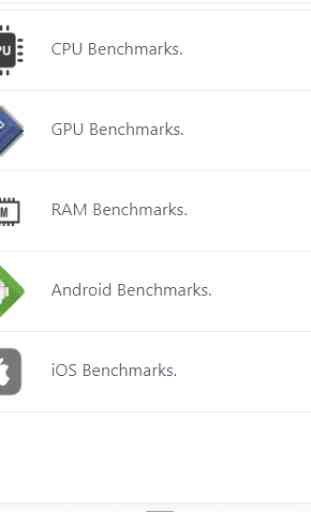 Benchmarks CPU, GPU, RAM, iOS, Android 1