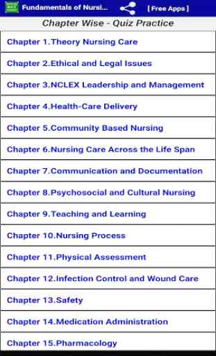 Fondamenti di Quiz infermieristica 1