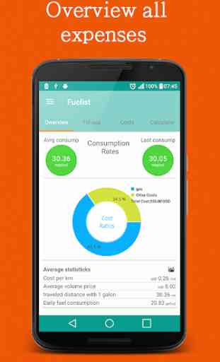 Fuel log & Cost Tracking app 2