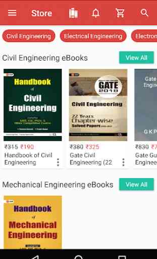 GATE study material, GATE exam books by GKP 2