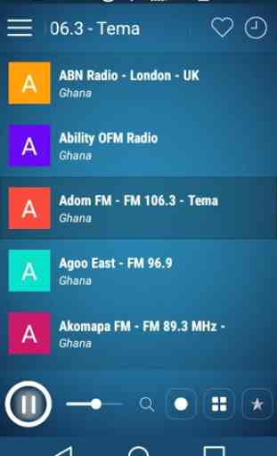 GHANA FM AM RADIO 4