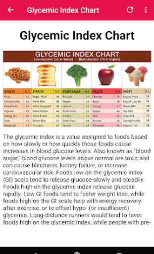 Glycemic Index Diet 3