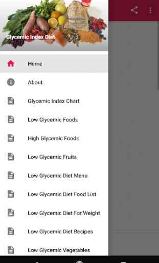 Glycemic Index Diet 4