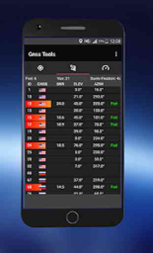 GNSS Tools 2