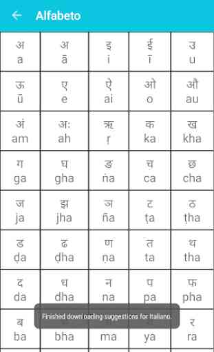 Impara l'hindi 2