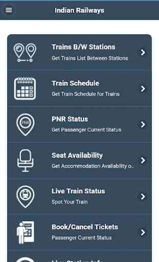 Indian Rail PNR Status 2