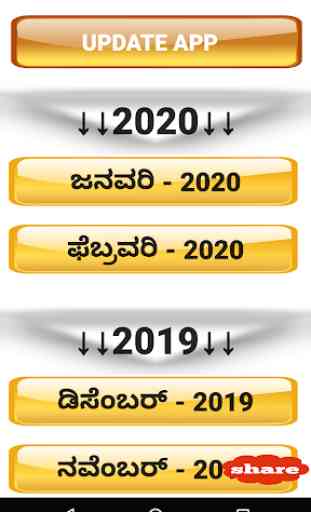 Monthly Current Affairs Kannada 2