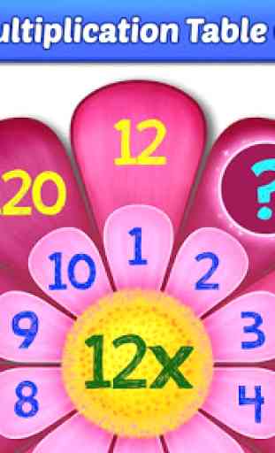 Multiplication Kids - Math Multiplication Tables 4