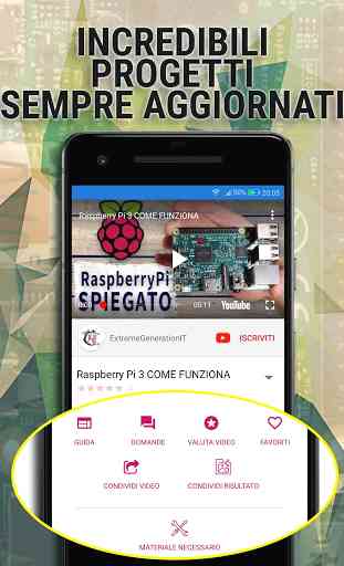 Raspberry Pi Progetti 4