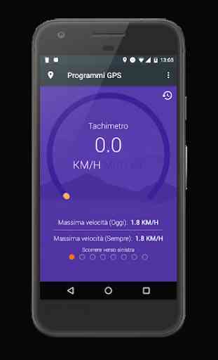 Strumenti GPS tools 4