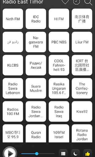 Timor Leste Radio Stations Online - East Timor FM 1