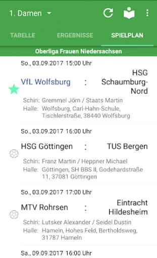 VfL Wolfsburg Handball 2