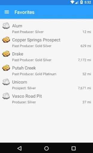 Where to Find Gold 4