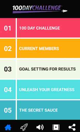 100 Day Challenge 2