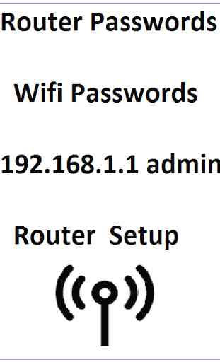 192.168.ll admin password 2