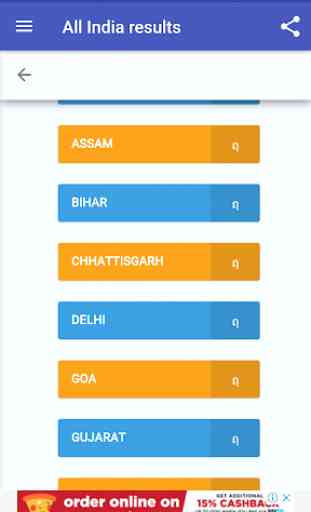 All India results 2