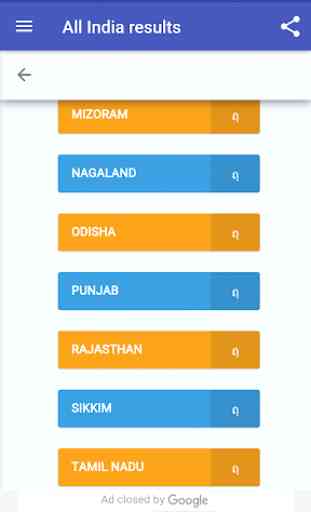 All India results 4