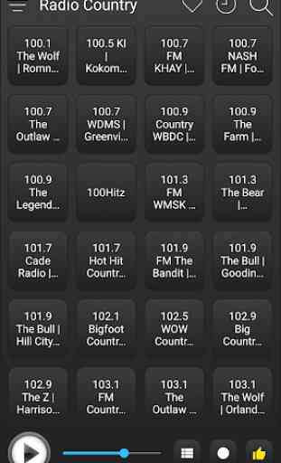 Country Radio Stations Online - Country FM Music 2